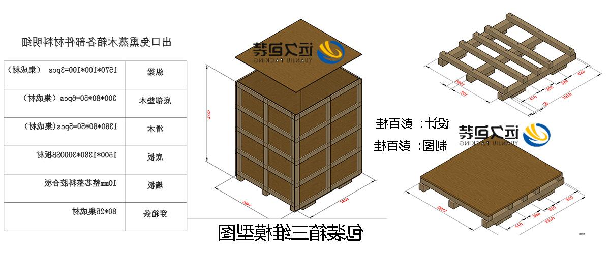 <a href='http://qrjv.soadonefnet.com'>买球平台</a>的设计需要考虑流通环境和经济性